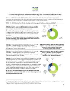 Teacher Perspectives on the Elementary and Secondary Education Act Between April 10 and April 13, 2015, Teach Plus polled teachers in the Teach Plus network on a series of questions concerning the reauthorization of the 