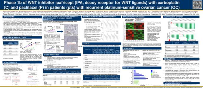 Phase 1b of WNT inhibitor ipafricept (IPA, decoy receptor for WNT ligands) with carboplatin (C) and paclitaxel (P) in patients (pts) with recurrent platinum-sensitive ovarian cancer (OC) Roisin O’Cearbhaill1, Scott McM