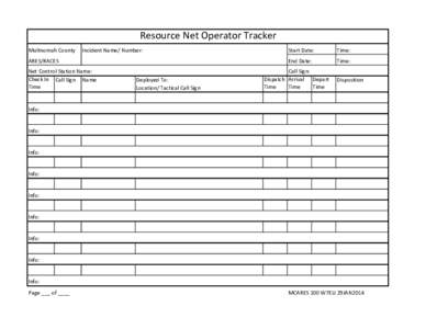 Resource Net Operator Tracker Multnomah County Incident Name/ Number:  ARES/RACES