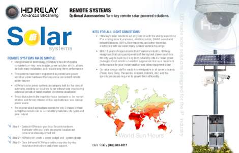 Optional Accessories: Turn-key remote solar powered solutions.  KITS FOR ALL LIGHT CONDITIONS: •	 HDRelay’s solar solutions are engineered with the ability to combine IP or analog security cameras, wireless radios, 3