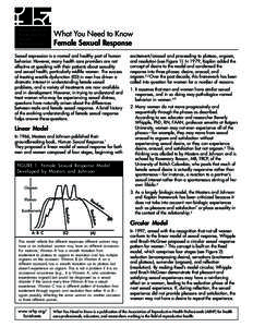 What You Need to Know Female Sexual Response Sexual expression is a normal and healthy part of human behavior. However, many health care providers are not effective at speaking with their patients about sexuality and sex
