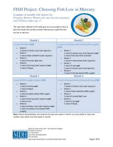 FISH Project: Choosing Fish Low in Mercury Examples of monthly fish choices for: Pregnant Women, Women who may become pregnant, and Children under age 15 The meal plans offered in this table give you an example of how to