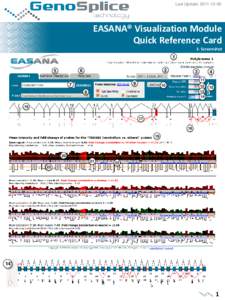 Last Update: EASANA® Visualization Module Quick Reference Card  1- Screenshot