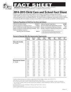 IMM-424Fact Sheet-School (1-15)