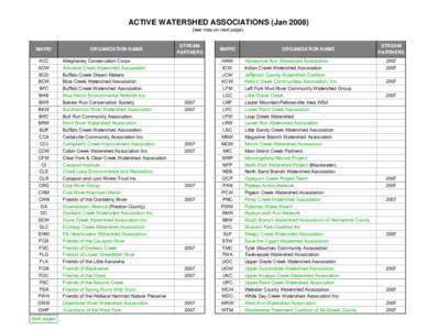 Active_Watershed_Associations_Jan_2008.xls
