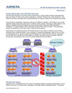 VXLAN: Scaling Data Center Capacity White Paper Virtual Extensible LAN (VXLAN) Overview This document provides an overview of how VXLAN works. It also provides criteria to help determine when and where VXLAN can be used 
