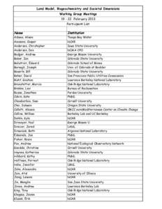 Land Model, Biogeochemistry and Societal Dimensions Working Group MeetingsFebruary 2013 Participant List  Name