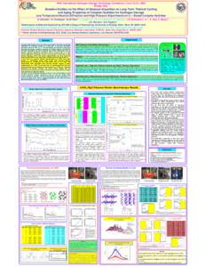 Science / Powder diffraction / Diamond anvil cell / Temperature / Raman spectroscopy / Raman scattering / Neutron diffraction / Physics / Chemistry / Diffraction