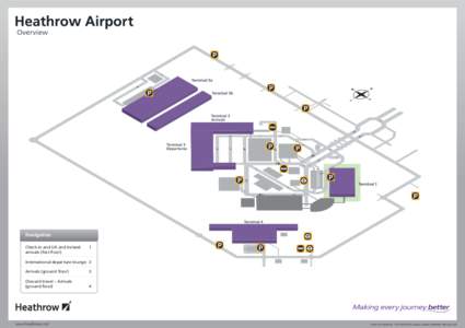 Navigation Check-in and UK and Ireland arrivals (ﬁrst ﬂoor) 1