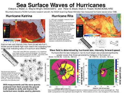 Sea Surface Waves of Hurricanes  Edward J. Walsh, C. Wayne Wright, NASA/GSFC and Peter G. Black, Mark D. Powell, NOAA/AOML/HRD Mounted onboard a NOAA hurricane research aircraft, the NASA Scanning Radar Altimeter has mea