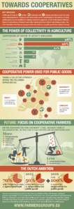 towards cooperatives key message Public goods such as nature,