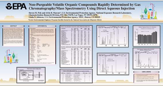 Non-Purgeable Volatile Organic Compounds Rapidsly Determined by Gas Chromatography/Mass Spectrometry Using Direct Aqueous Injection