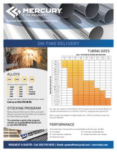 Stainless Steel and Nickel Alloy Welded Tubing  ON-TIME DELIVERY TUBING SIZES WALL THICKNESS RANGE (INCHES/MM) .010/