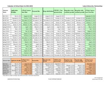 Calendar	
  of	
  Critical	
  Dates	
  for	
  2013-­‐2015 Semester Starts Fall I 2013 Fall II 2013 Fall III 2013