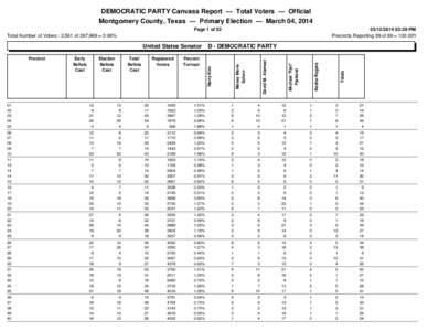 DEMOCRATIC PARTY Canvass Report — Total Voters — Official Montgomery County, Texas — Primary Election — March 04, 2014 Page 1 of:29 PM Precincts Reporting 89 of 89 = 100.00%