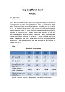 Hong Kong Market Report ASF 2012 The Economy Amid the uncertainty of the global economy caused by the European sovereign debt crisis and poor performance in the US economy in 2011, Hong Kong’s economy continues its gro