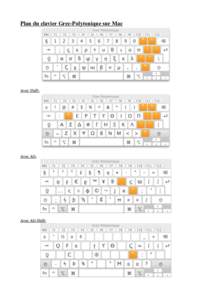 Plan du clavier Grec-Polytonique sur Mac  Avec Shift- Avec Alt-