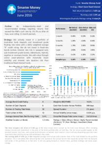 Fund: Smarter Money Fund Strategy: Short-term fixed interest Net return (inception ): 4.6% pa  June 2016