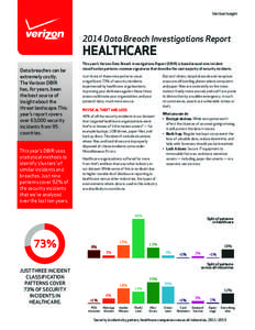 Vertical Insight[removed]Data Breach Investigations Report HEALTHCARE Data breaches can be