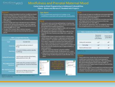 Mindfulness and Prenatal Maternal Mood Conte Center on Brain Programming in Adolescent Vulnerabilities Kylee L. Moore and Mariann A. Howland with Project 2 Background • Previous research has determined that mindfulness