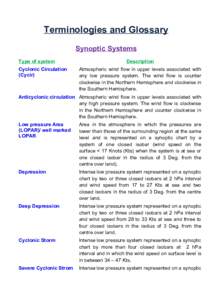 Terminologies and Glossary Synoptic Systems Type of system Cyclonic Circulation (Cycir)