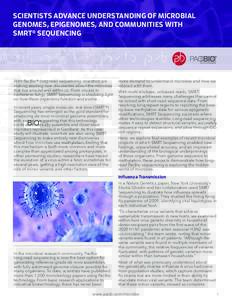 SCIENTISTS ADVANCE UNDERSTANDING OF MICROBIAL GENOMES, EPIGENOMES, AND COMMUNITIES WITH SMRT® SEQUENCING With PacBio® long-read sequencing, scientists are making exciting new discoveries about the microbes