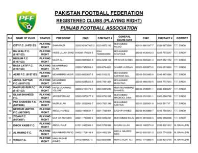 Club Registration Data (Punjab).xls