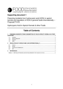 Supporting document 1 Poisoning incidents from hydrocyanic acid (HCN) in apricot kernels and regulation of HCN in general foods internationally – Proposal P1016 Hydrocyanic Acid in Apricot Kernels & other Foods