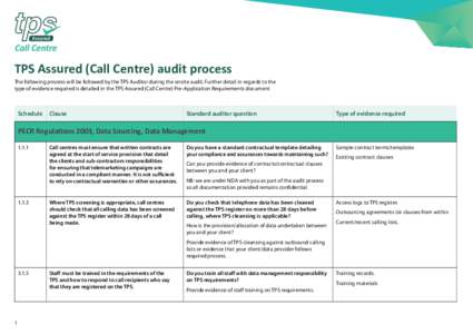 TPS Assured (Call Centre) audit process The following process will be followed by the TPS Auditor during the onsite audit. Further detail in regards to the type of evidence required is detailed in the TPS Assured (Call C