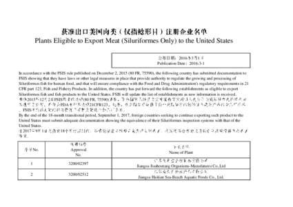Plants Eligible to Export Meat (Siluriformes Only) to the United States 公布日期：Publication DateIn accordance with the FSIS rule published on December 2, FR, 75590), the following count