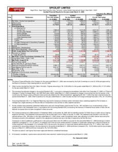 SPICEJET LIMITED Regd Office : Near Steel Gate Bus Stop, Terminal I, Indira Gandhi International Airport, New DelhiAudited Financial Results for the year ended March 31, 2009 Amount in Rs. Millions Audited Audite