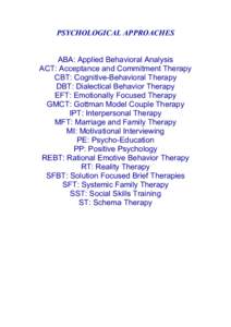 PSYCHOLOGICAL APPROACHES ABA: Applied Behavioral Analysis ACT: Acceptance and Commitment Therapy CBT: Cognitive-Behavioral Therapy DBT: Dialectical Behavior Therapy EFT: Emotionally Focused Therapy