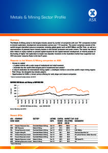 Metals & Mining Sector Profile  Overview The Metals & Mining sector is the largest industry sector by number of companies with over 761 companies involved in mineral exploration, development and production across over 11