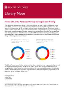 Library Note House of Lords: Party and Group Strengths and Voting The relative size of the political parties in the House of Lords has been a source of debate for many years. While governments are generally formed on the