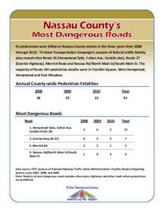 91 pedestrians were killed on Nassau County streets in the three years from 2008 throughTri-State Transportation Campaign’s analysis of federal traffic fatality data reveals that Route 24 (Hempstead Tpke, Fulton