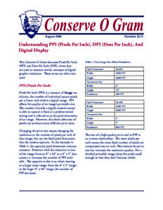 Conserve O Gram Number 22/3 AugustUnderstanding PPI (Pixels Per Inch), DPI (Dots Per Inch), And