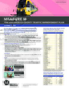 metro.net/theplan  THE LOS ANGELES COUNTY TRAFFIC IMPROVEMENT PLAN gateway cities The Metro Board of Directors voted to place a sales tax measure, titled the Los Angeles County Traffic Improvement Plan, on the November 8