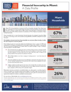 Financial Insecurity in Miami: MIAMI, FL A Data Profile  Miami