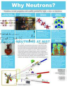 Why Neutrons? Neutrons reveal properties not readily probed by light, x-rays or electrons Carbon Dioxide Separation Material  WAVELENGTHS - allow