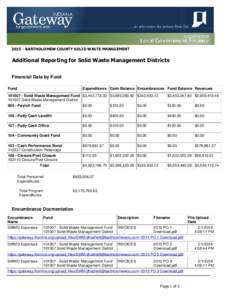 BARTHOLOMEW COUNTY SOLID WASTE MANAGEMENT  Additional Reporting for Solid Waste Management Districts Financial Data by Fund Fund