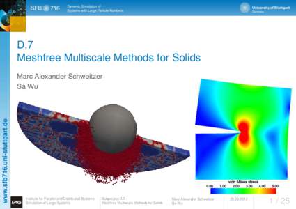 D.7 Meshfree Multiscale Methods for Solids www.sfb716.uni-stuttgart.de  Marc Alexander Schweitzer