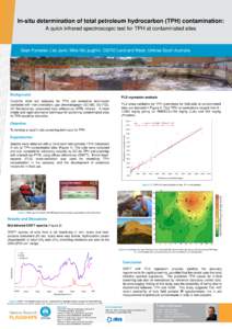 In-situ determination of total petroleum hydrocarbon (TPH) contamination: A quick infrared spectroscopic test for TPH at contaminated sites Sean Forrester, Les Janik, Mike McLaughlin. CSIRO Land and Water, Urrbrae South 