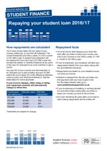sound advice on  STUDENT FINANCE Repaying your student loan