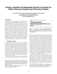 Creedo—Scalable and Repeatable Extrinsic Evaluation for Pattern Discovery Systems by Online User Studies Mario Boley, Maike Krause-Traudes, Bo Kang and Björn Jacobs University of Bonn and Fraunhofer IAIS Schloss Birli
