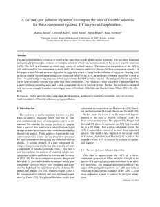 A fast polygon inflation algorithm to compute the area of feasible solutions for three-component systems. I: Concepts and applications. Mathias Sawalla , Christoph Kubisb , Detlef Selentb , Armin B¨ornerb , Klaus Neymey