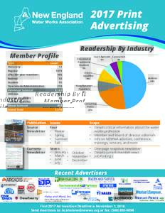 2017 Print Advertising Ideal crop marks  Member Profile