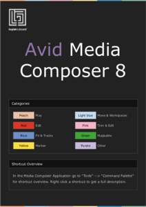 Avid Media Composer 8 Categories Peach  Play