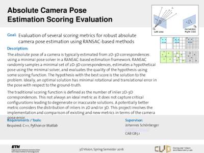 Absolute Camera Pose Estimation Scoring Evaluation Goal: Evaluation of several scoring metrics for robust absolute camera pose estimation using RANSAC-based methods Description: