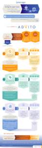 Infographic_ADV-Hotel-Contract-Value_20140613-1250