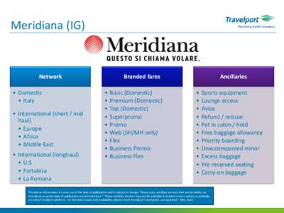Meridiana (IG)  Network • Domestic • Italy • International (short / mid
